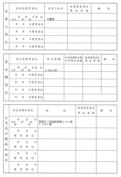 營業執照