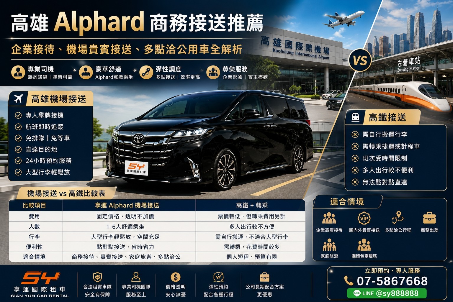 高雄 Alphard 商務接送推薦｜企業接待、機場貴賓接送、多點洽公用車全解析