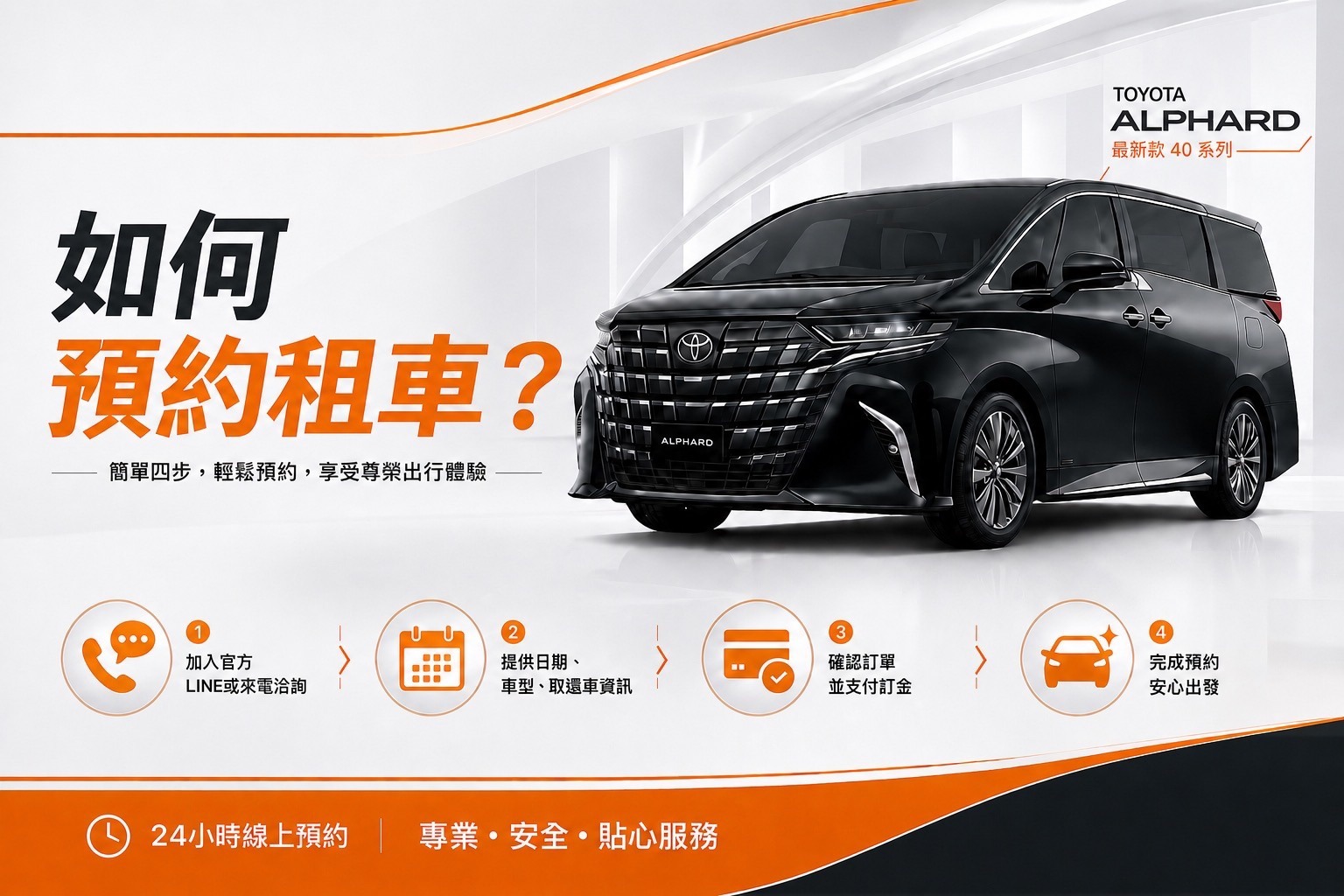 如何預約租車？完整預約流程教學｜享運國際租車｜高雄租車・機場接送・包車服務