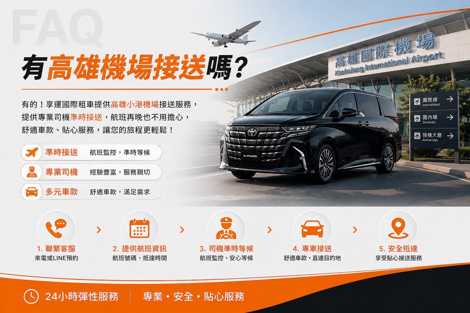 享運國際租車提供高雄小港機場接送、高鐵接送、商務接送及旅遊包車服務，專業司機準時接送、航班即時追蹤、多元車型選擇，包括 Toyota Alphard、Mercedes-Benz Vito 等，讓您的高雄機場往返更加舒適、安全又便利。