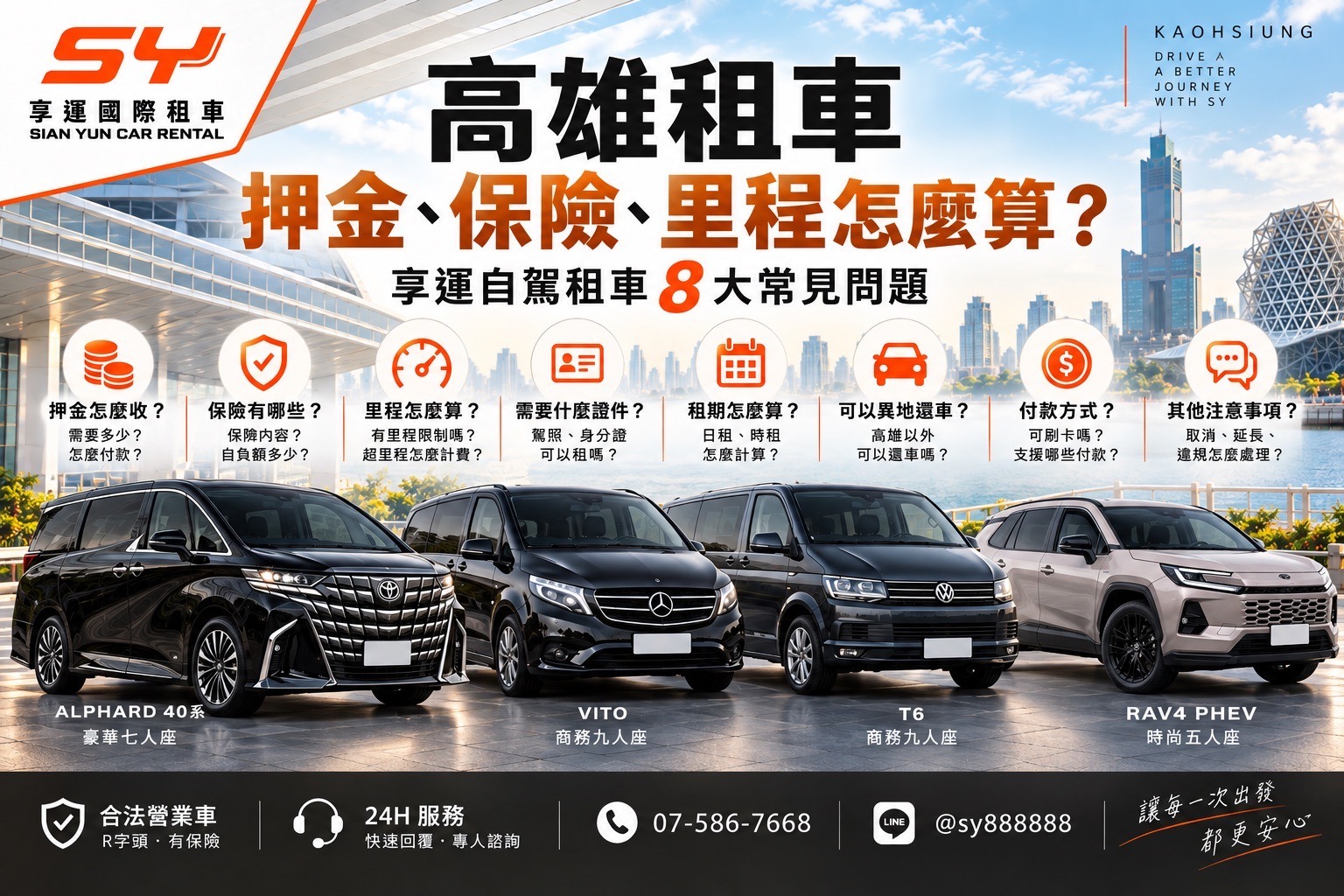 高雄租車押金、保險、里程怎麼算？自駕租車 8 大常見問題
